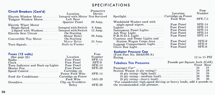 1965 Ford Owners Manual Page 39